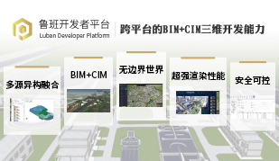 廣廈建設(shè)集團(tuán)鄭州分公司攜手魯班軟件共筑PDPS項(xiàng)目合作新篇章